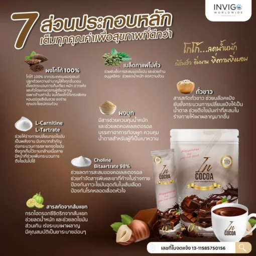 IN Cocoa อิน โกโก้ โกโก้ลดน้ำหนัก โกโก้เพื่อสุขภาพ (9)