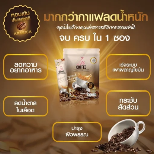 IN Coffee อิน คอฟฟี่ กาแฟลดน้ำหนัก กาแฟเพื่อสุขภาพ (2)