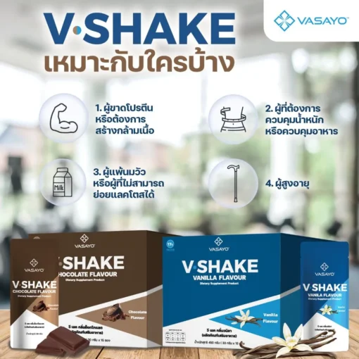 V Shake วี เชค โปรตีน กลิ่นช็อกโกแลต โปรตีนลดน้ำหนัก (3)
