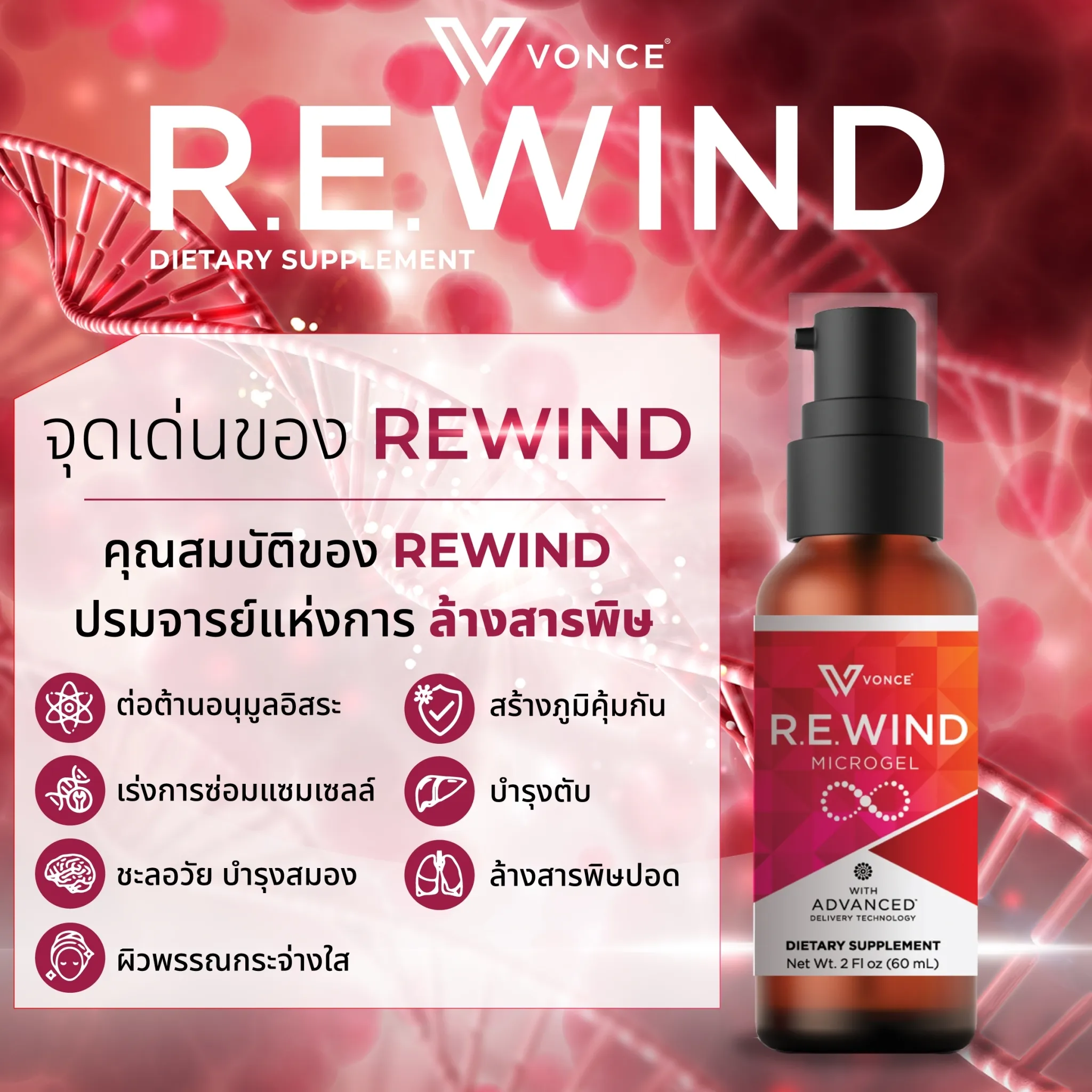 r.e.wind rewind รีไวนด์ ชะลอวัย ฟื้นฟูเซลล์ ต้านอนุมูลอิสระ เสริมภูมิต้านทาน รักษาตับ (1)